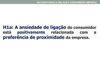 H1a: A ansiedade de ligação do consumidor
está positivamente relacionada com a
preferência de proximidade da empresa.
DECODIFICANDO A RELAÇÃO CONSUMIDOR-EMPRESA
 