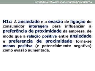 H1c: A ansiedade e a evasão de ligação do
consumidor interagem para influenciar a
preferência de proximidade da empresa, de
modo que a relação positiva entre ansiedade
e preferencia de proximidade torna-se
menos positiva (e potencialmente negativa)
como evasão aumentada.
DECODIFICANDO A RELAÇÃO CONSUMIDOR-EMPRESA
 
