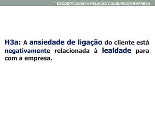 H3a: A ansiedade de ligação do cliente está
negativamente relacionada à lealdade para
com a empresa.
DECODIFICANDO A RELAÇÃO CONSUMIDOR-EMPRESA
 