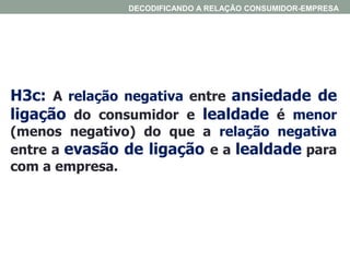 H3c: A relação negativa entre ansiedade de
ligação do consumidor e lealdade é menor
(menos negativo) do que a relação negativa
entre a evasão de ligação e a lealdade para
com a empresa.
DECODIFICANDO A RELAÇÃO CONSUMIDOR-EMPRESA
 