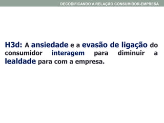 H3d: A ansiedade e a evasão de ligação do
consumidor interagem para diminuir a
lealdade para com a empresa.
DECODIFICANDO A RELAÇÃO CONSUMIDOR-EMPRESA
 