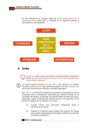 Formación en Seguridad - Área Jurídica

En esta definición se recogen todas las notas constitutivas de la
infracción penal. Notas que se reflejan en el siguiente gráfico y
describimos a continuación.

ACCIÓN

NOTAS
CONSTITUTIVAS
DE LA
INFRACCIÓN
PENAL

CULPABILIDAD

PUNIBILIDAD

TIPICIDAD

ANTIJURIDICIDAD

A. Acción
La acción, como nota característica constitutiva de la infracción
penal, es un acontecimiento previsto en la Ley y originado por
una conducta humana.
La acción puede consistir en un hacer algo (acción en sentido
estricto); en un no hacer algo (omisión propia); o en una combinación
de las dos (comisión por omisión u omisión impropia).
Art. 11 C.P.: "Los delitos o faltas que consistan en la producción de un
resultado sólo se entenderán cometidos por omisión cuando la no
evitación del mismo, al infringir un especial deber jurídico del autor,
equivalga, según el sentido del texto de la Ley, a su causación. A tal
efecto se equiparará la omisión a la acción:.
a)

Cuando exista una
contractual de actuar.

b)

Cuando el omitente haya creado una ocasión de riesgo
para el bien jurídicamente protegido mediante una acción
u omisión precedente."

12 TEMA 2 - La infracción penal

específica

obligación

legal

o

 