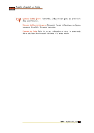 Formación en Seguridad - Área Jurídica

Ejemplo delito grave: Homicidio, castigado con pena de prisión de
diez a quince años.
Ejemplo delito menos grave: Robo con fuerza en las cosas, castigado
con pena de prisión de uno a tres años.
Ejemplo de falta: Falta de hurto, castigada con pena de arresto de
dos a seis fines de semana o multa de uno a dos meses.

TEMA 2 - La infracción penal 19

 
