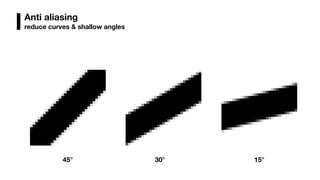 Anti aliasing
reduce curves & shallow angles
45° 30° 15°
 