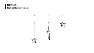 Stretch
Icon spatial movement
1 2 3
 
