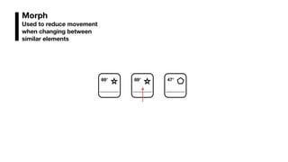 Morph
Used to reduce movement
when changing between
similar elements
69°69° 47°
 