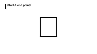 Start & end points
 