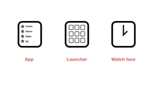 Watch faceApp Launcher
vvv
Lorem
Ipsum
Dolor
Sit
 