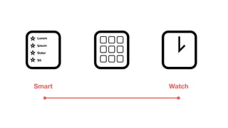 WatchSmart
vvv
Lorem
Ipsum
Dolor
Sit
 