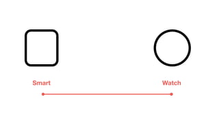 WatchSmart
v
 