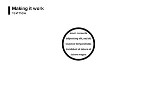 Making it work
Text ﬂow
amet, consecte
adipisicing elit, sed do
eiusmod temporalistas
incididunt ut labore et
dolore magna
 
