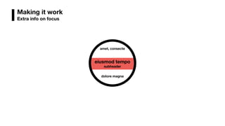 Making it work
Extra info on focus
amet, consecte
eiusmod tempo
subheader
dolore magna
 
