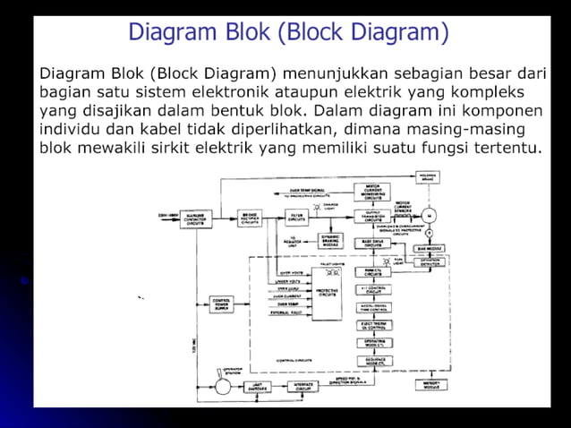 skema diagram dispenser type - Perbandingan Antara Berbagai J...