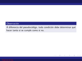 Observación
A diferencia del pseudocódigo, toda condición debe determinar qué
hacer tanto si se cumple como si no.
Diagramas de flujo
 