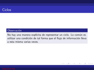 Ciclos
Observación
No hay una manera explı́cita de representar un ciclo. Lo común es
utilizar una condición de tal forma que el flujo de información lleva
a esta misma varias veces.
Diagramas de flujo
 