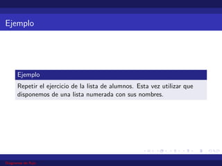 Ejemplo
Ejemplo
Repetir el ejercicio de la lista de alumnos. Esta vez utilizar que
disponemos de una lista numerada con sus nombres.
Diagramas de flujo
 