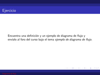 Ejercicio
Encuentra una definición y un ejemplo de diagrama de flujo y
envı́alo al foro del curso bajo el tema ejemplo de diagrama de flujo.
Diagramas de flujo
 