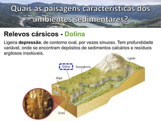 Relevos cársicos - Dolina 
Ligeira depressão, de contorno oval, por vezes sinuoso. Tem profundidade 
variável, onde se encontram depósitos de sedimentos calcários e resíduos 
argilosos insolúveis. 
 