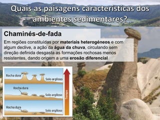 Chaminés-de-fada 
Em regiões constituídas por materiais heterogéneos e com 
algum declive, a ação da água da chuva, circulando sem 
direção definida desgasta as formações rochosas menos 
resistentes, dando origem a uma erosão diferencial 
 