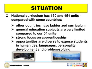 DEPARTMENT OF TOURISM
 National curriculum has 150 and 151 units –
compared with some countries:
 other countries have l...