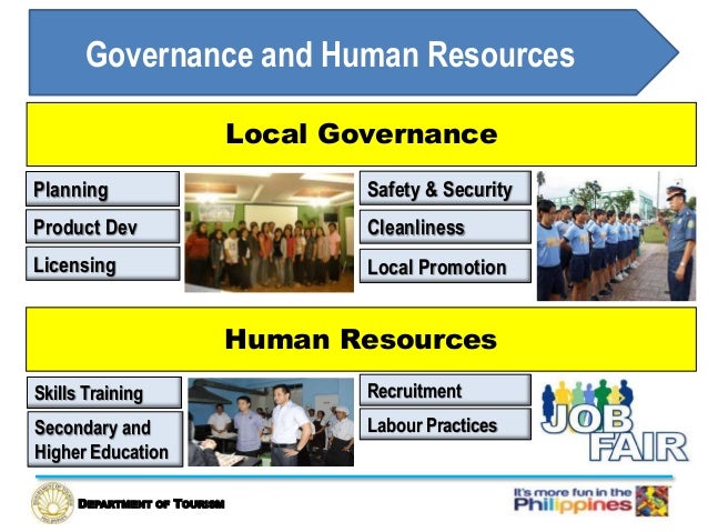 national human resource development strategy Lesotho health sector human resources development & strategic the mohsw human resources development and strategic plan 2005 2321 national public. national human resource development strategy Lesotho health sector human resources development & strategic the mohsw human resources development and strategic plan 2005 2321 national public.
