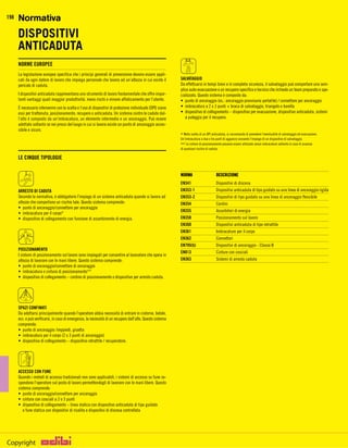 APRILIA TUAREG 660 2022 2023 2024 Protezione Mani Protezione Vernice - Foto 5