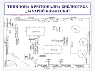 ТИЙН ЗОНА В РЕГИОНАЛНА БИБЛИОТЕКА
„ЗАХАРИЙ КНЯЖЕСКИ”
 