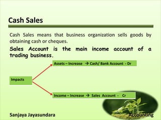 Cash Sales
Cash Sales means that business organization sells goods by
obtaining cash or cheques.
Sales Account is the main income account of a
trading business.
Sanjaya Jayasundara Accounting
Impacts
Income – Increase  Sales Account - Cr
Assets – Increase  Cash/ Bank Account - Dr
 