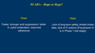 PCABs vs PPIs in Acid Suppression Therapy: Clinical Insights and Indian ...