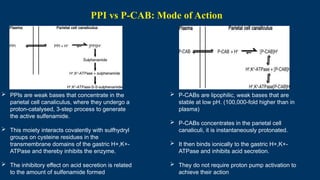 PCABs vs PPIs in Acid Suppression Therapy: Clinical Insights and Indian ...
