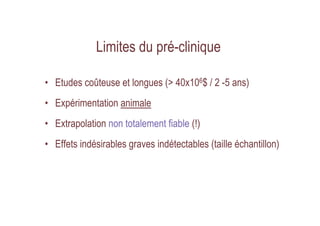 Limites du pré-clinique
• Etudes coûteuse et longues (> 40x106$ / 2 -5 ans)
• Expérimentation animale
• Extrapolation non ...