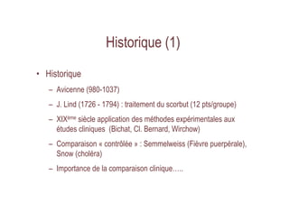 Historique (1)
• Historique
– Avicenne (980-1037)
– J. Lind (1726 - 1794) : traitement du scorbut (12 pts/groupe)
– XIXème...