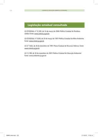 Legislação estadual consultada
LEI ESTADUAL nº 12.300, de 16 de março de 2006/ Política Estadual de Resíduos
sólidos Fonte: www.cetesb.sp.gov.br
LEI ESTADUAL nº 9.509, de 20 de março de 1997/ Política Estadual do Meio Ambiente.
Fonte: www.cetesb.sp.gov.br
LEI nº 7.663, de 30 de dezembro de 1991/ Plano Estadual de Recursos Hídricos. Fonte:
www.cetesb.sp.gov.br
LEI 12.780, de 30 de novembro de 2007/ Política Estadual de Educação Ambiental.
Fonte: www.ambiente.sp.gov.br
CADERNO DE EDUCAÇÃO AMBIENTAL ECOCIDADÃO120
06868 miolo.indd 120 17/1/2012 17:52:14
 