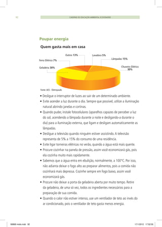 • Desligue o interruptor de luzes ao sair de um determinado ambiente.
•	Evite acender a luz durante o dia. Sempre que possível, utilize a iluminação
natural abrindo janelas e cortinas.
•	Quando puder, instale fotocelulares (aparelhos capazes de perceber a luz
do sol, acendendo a lâmpada durante a noite e desligando-a durante o
dia) para a iluminação externa, que ligam e desligam automaticamente as
lâmpadas.
•	Desligue a televisão quando ninguém estiver assistindo.A televisão
representa de 5% a 15% do consumo de uma residência.
•	Evite ligar torneiras elétricas no verão, quando a água está mais quente.
•	Procure cozinhar na panela de pressão, assim você economizará gás, pois
ela cozinha muito mais rapidamente.
•	Sabemos que a água entra em ebulição, normalmente, a 100°C. Por isso,
não adianta deixar o fogo alto ao preparar alimentos, pois a comida não
cozinhará mais depressa. Cozinhe sempre em fogo baixo, assim você
economizará gás.
•	Procure não deixar a porta da geladeira aberta por muito tempo. Retire
da geladeira, de uma só vez, todos os ingredientes necessários para a
preparação de sua comida.
•	Quando o calor não estiver intenso, use um ventilador de teto ao invés do
ar condicionado, pois o ventilador de teto gasta menos energia.
CADERNO DE EDUCAÇÃO AMBIENTAL ECOCIDADÃO92
Quem gasta mais em casa
Ferro Elétrico 7%
Outros 13% Lavadora 5%
Geladeira 30%
Lâmpadas 15%
Chuveiro Elétrico
30%
Fonte:AES - Eletropaulo
Poupar energia
06868 miolo.indd 92 17/1/2012 17:52:05
 