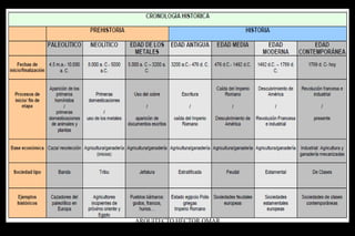 ARQUITECTO HÉCTOR OMAR
SABILLÓN
 