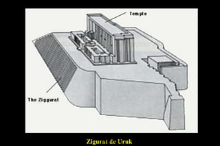Zigurat de Uruk
ARQUITECTO HÉCTOR OMAR
SABILLÓN
 