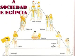 A
SOCIEDAD
E EGÍPCIA
 