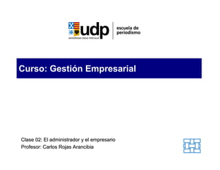 Curso: Gestión Empresarial




Clase 02: El administrador y el empresario
Profesor: Carlos Rojas Arancibia
 