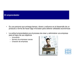 El emprendedor




 •   Es una persona que arriesga tiempo, dinero y esfuerzo en el desarrollo de un
     producto o forma de hacer algo innovador para obtener utilidades económicas

 •   La actitud emprendedora es el proceso de crear y administrar una empresa
     para el logro de sus objetivos
      – Innovación
      – Número de empresas nuevas
      – Creación de empresas
 