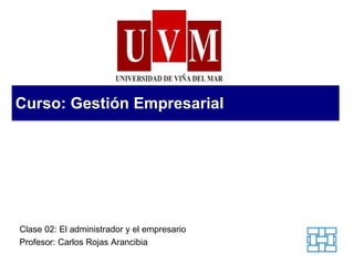 Curso: Gestión Empresarial Clase 02: El administrador y el empresario Profesor: Carlos Rojas Arancibia 