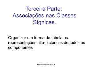 Terceira Parte:
  Associações nas Classes
         Sígnicas.

Organizar em forma de tabela as
representações alfa-pictoricas de todos os
componentes


               Djalma Patricio - FURB    113
 