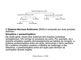 O Sistema Nervoso Autônomo (SNA) é composto por duas porções
distintas:
Simpático e parassimpático:
De modo geral, esses dois sistemas têm funções contrárias
(antagônicas). Um corrige os excessos do outro. Por exemplo, se o
sistema simpático acelera demasiadamente as batidas do coração, o
sistema parassimpático entra em ação, diminuindo o ritmo cardíaco.
Se o sistema simpático acelera o trabalho do estômago e dos
intestinos, o parassimpático entra em ação para diminuir as
contrações desses órgãos.

                         Djalma Patricio - FURB                  49
 
