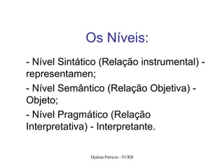 Os Níveis:
- Nível Sintático (Relação instrumental) -
representamen;
- Nível Semântico (Relação Objetiva) -
Objeto;
- Nível Pragmático (Relação
Interpretativa) - Interpretante.

               Djalma Patricio - FURB        69
 