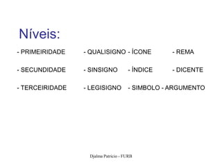 Níveis:
- PRIMEIRIDADE   - QUALISIGNO - ÍCONE            - REMA

- SECUNDIDADE    - SINSIGNO          - ÍNDICE    - DICENTE

- TERCEIRIDADE   - LEGISIGNO         - SIMBOLO - ARGUMENTO




                  Djalma Patricio - FURB                     87
 