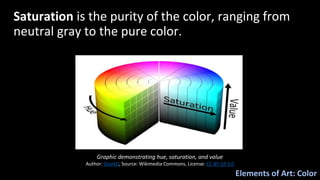 Elements and Principles of Art - Art 101 @ MCC | PPTX