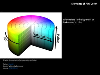 Value In Design Elements Elements of Art & Principles of Design | PPTX