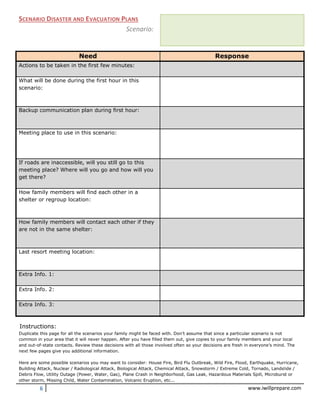 6 www.iwillprepare.com
SCENARIO DISASTER AND EVACUATION PLANS
Scenario:
Need Response
Actions to be taken in the first few minutes:
What will be done during the first hour in this
scenario:
Backup communication plan during first hour:
Meeting place to use in this scenario:
If roads are inaccessible, will you still go to this
meeting place? Where will you go and how will you
get there?
How family members will find each other in a
shelter or regroup location:
How family members will contact each other if they
are not in the same shelter:
Last resort meeting location:
Extra Info. 1:
Extra Info. 2:
Extra Info. 3:
Instructions:
Duplicate this page for all the scenarios your family might be faced with. Don’t assume that since a particular scenario is not
common in your area that it will never happen. After you have filled them out, give copies to your family members and your local
and out-of-state contacts. Review these decisions with all those involved often so your decisions are fresh in everyone’s mind. The
next few pages give you additional information.
Here are some possible scenarios you may want to consider: House Fire, Bird Flu Outbreak, Wild Fire, Flood, Earthquake, Hurricane,
Building Attack, Nuclear / Radiological Attack, Biological Attack, Chemical Attack, Snowstorm / Extreme Cold, Tornado, Landslide /
Debris Flow, Utility Outage (Power, Water, Gas), Plane Crash in Neighborhood, Gas Leak, Hazardous Materials Spill, Microburst or
other storm, Missing Child, Water Contamination, Volcanic Eruption, etc...
 