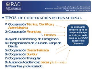 TIPOS  DE COOPERACIÓN INTERNACIONAL Cooperación  Técnica, Científica y Administrativa 2) Cooperación  Financiera     Premios 3) Ayuda Humanitaria y de Emergencia 4) Reorganización de la Deuda. Canje de Deuda 5) Cooperación  Descentralizada 6) Cooperación  Sur-Sur 7) Cooperación Triangular 8) Auspicios Académicos:  becas y  fellowships 9) Pasantías y voluntariado  Se explicarán aquellos tipos de cooperación que se incluyen en la  ficha de perfil del donante  del Directorio Enmarcando a la Cooperación Internacional Estructura, definiciones y tipología de la ayuda internacional www.raci.org.ar   / info@raci.org.ar 