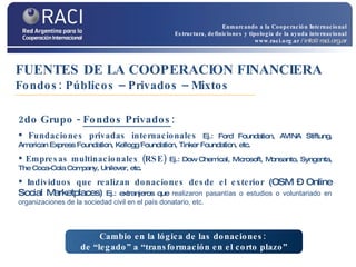 2do Grupo -  Fondos Privados : Fundaciones privadas internacionales   Ej.: Ford Foundation, AVINA Stiftung, American Express Foundation, Kellogg Foundation, Tinker Foundation, etc. Empresas multinaci onales (RSE)  Ej.: Dow Chemical, Microsoft, Monsanto, Syngenta, The Coca-Cola Company, Unilever, etc. Individuos que realizan donaciones desde  el exterior  (OSM – Online Social Marketplaces)  Ej.: extranjeros que  realizaron pasantías o estudios o voluntariado en organizaciones de la sociedad civil en el país donatario, etc. Cambio en la lógica de las donaciones:  de “legado” a “transformación en el corto plazo” FUENTES DE LA COOPERACION FINANCIERA   Fondos: Públicos – Privados – Mixtos Enmarcando a la Cooperación Internacional Estructura, definiciones y tipología de la ayuda internacional www.raci.org.ar   / info@raci.org.ar 