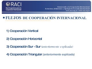 FLUJOS  DE COOPERACIÓN INTERNACIONAL Cooperación Vertical 2) Cooperación Horizontal 3)  Cooperación Sur - Sur   (anteriormente explicada) 4) Cooperación Triangular  (anteriormente explicada) Enmarcando a la Cooperación Internacional Estructura, definiciones y tipología de la ayuda internacional www.raci.org.ar   / info@raci.org.ar 